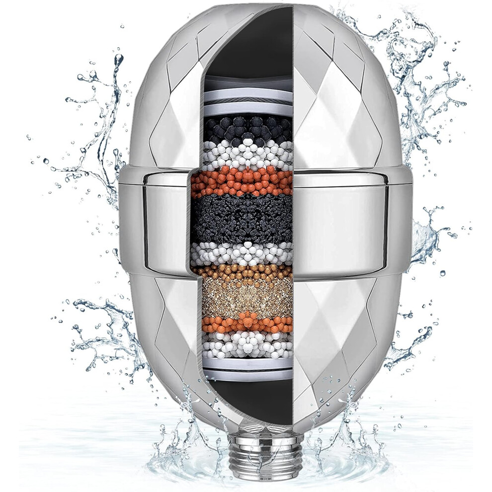 Shower Water Filter For Ultimate Purity, Odor Elimination Heavy Metals Reduction, Filter Cartridges For Easy Installation, Universal Shower Types 9148971512489