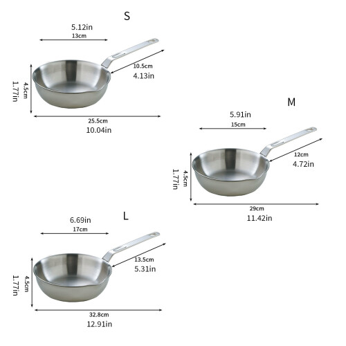 Poêles à poignée ergonomique, Mini casserole en acier-S 2