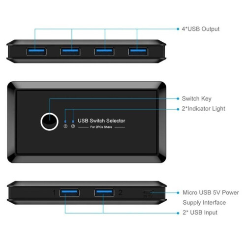 USB Switcher Selector 2 Computer teilen 4 USB-Geräte Switcher Hub-Adapter 1