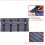 RV Stair Cover, RV Step Carpet, NonSlip,  Performance Replacement Part 3