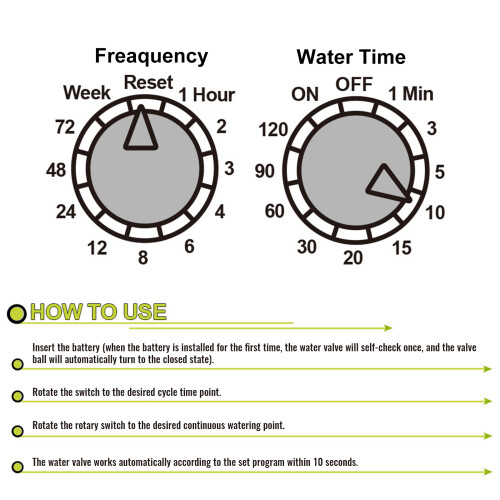 Waterproof Irrigation Controller for Drip Irrigation & Lawn 1