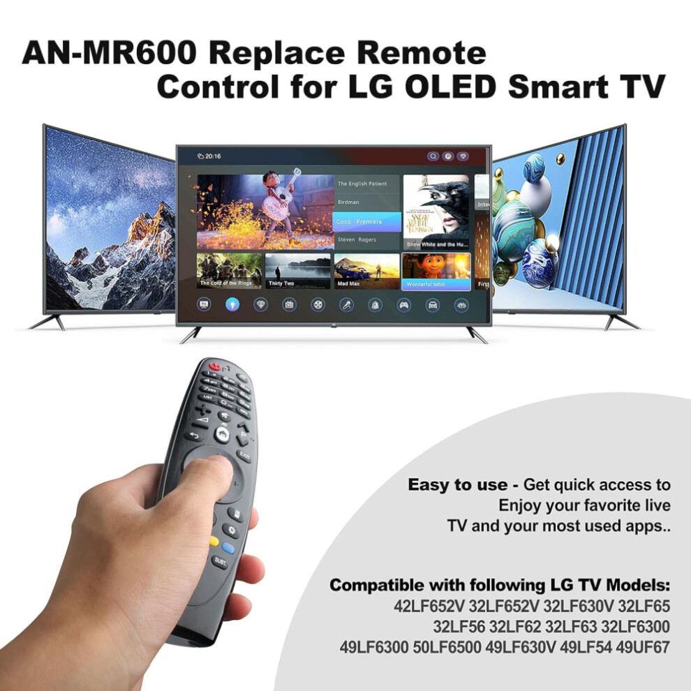 Replacement Remote Control For Lg Smart Tvs, Voice Replaced Remote No Program Required Infrared Replacement Remote Control For Lg Models 55Eg910t 9128293490856