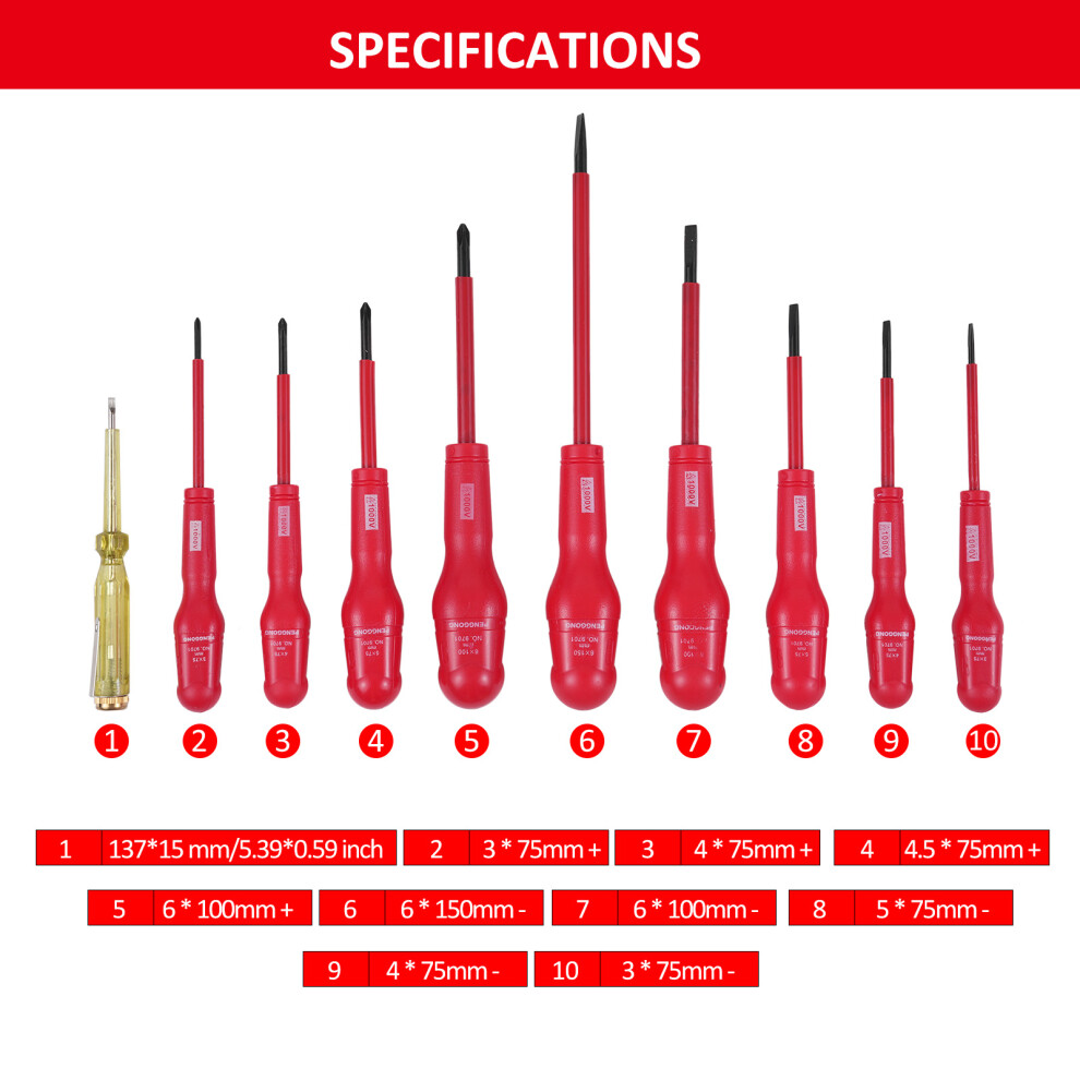 1000V Insulated Electrician Screwdriver Set With Phillips & Slotted Tools 4001369005169