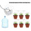 Garden Maestro: Programmable Water Timer with Drip Irrigation Kit for Your Indoor Oasis 3