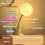 Portable Voice Control USB Light Laptop Light Small Night Light for Bedroom Bedside Reading Sleeping 4