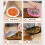 Hushållets Engångsplastomslagsskydd Fresh-Keeping Cover Infällbar Elastisk Fresh-Keeping Påse Elastisk Mun 5