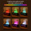 Flame Aroma Diffuser Fireplace Essential Oil Diffuser Air Humidifier Cool Mist Difusor with Realistic Fire Night Light A 10