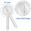Digital Goniometer 360 Degree, Goniometer Physical Therapy - 12 Inch 2