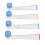 Sensitive Clean 4er Pack Nachfüllbürstenköpfe kompatibel mit D12 D10 15