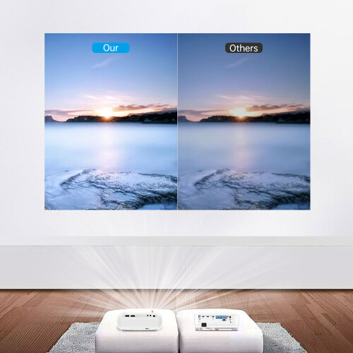 Έξυπνος μίνι προβολέας Full HD1080P, προβολή οροφής με ρυθμιζόμενη βάση, Wi-Fi6 για 2