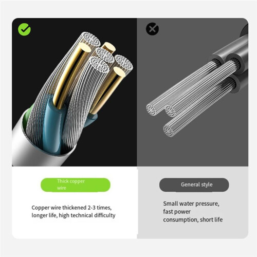 Douche Douche Électrique Charge Bain Artefact Douche Combinaison Simple Camping Pompe à Eau Vert 2