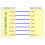 3X DSP Emulator Programmer XDS100 XDS100V2 JTAG Debugger Suitable for TI ARM9 A8 TMS320 TI DSP CCS5-CCS10 4