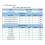 4X BW16-Kit Development Board RTL8720DN Dual-Band Wi-Fi Low-Power  BLE Module Type-C Interface 9