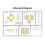 2X ESP-WROOM-32UE IoT Development Board ESP32-WROOM-32U WIFI+ Main Board Serial Port Module 6