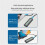 2X SHuoLe M. 2 NVME/NGFF Dual Protocol SSD Enclosure with Display Screen Intelligent Digital Type-C 3.2 10Gbps 7