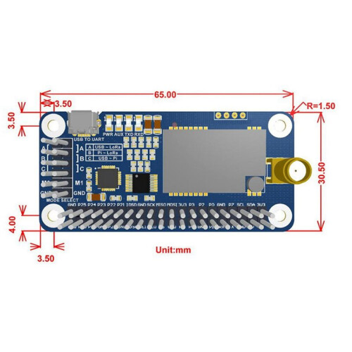2X SX1262 LoRa HAT for Raspberry Pi Series Boards 915M Frequency Band Communication Module Support Data Transmission 2