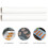 2 Stuks 5 Meter Antikleef Bakpapier Silicone Perkamentpapier 7