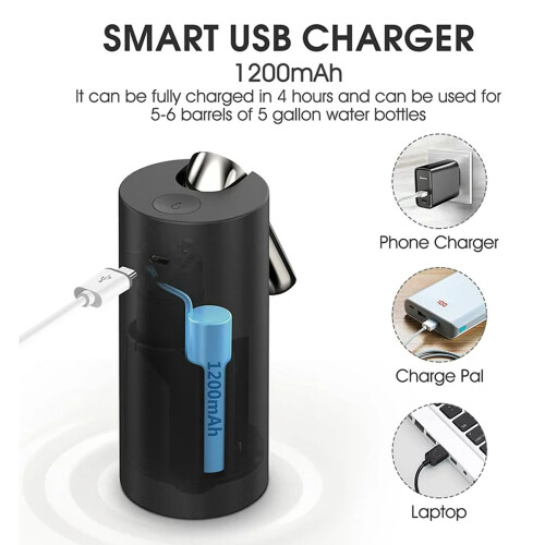 Automatic Water Dispenser for 5 Gallon Bottles, Smart Functionality & Safe & Healthy Drinking 1