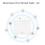 Smart Bluetooth Multi-Mode Gateway Controller for Smart Home, ABS, DC5V 16