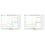 5X SDAPO Module POE PM3812RCL Module POE Isolé 12V1A Af Module POE Standard 2
