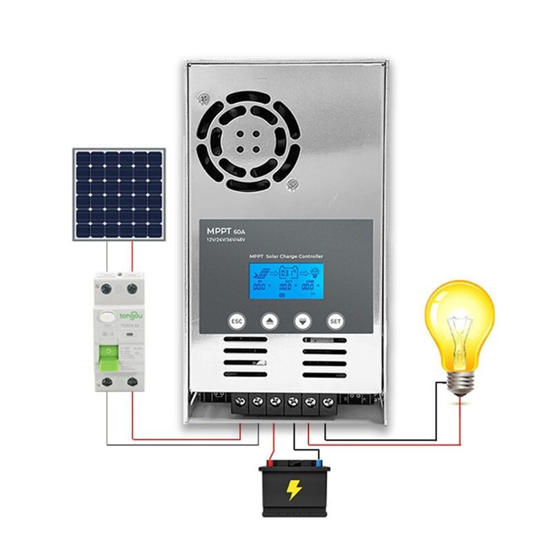 Produktbild von 100 A MPPT Solarladeregler 12/24/36/48 V – Mit LCD, USB-Ausgang & Überladeschutz