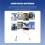 Antena de Mano Cable Sma Macho A Uhf So-239 Hembra Conectores 4