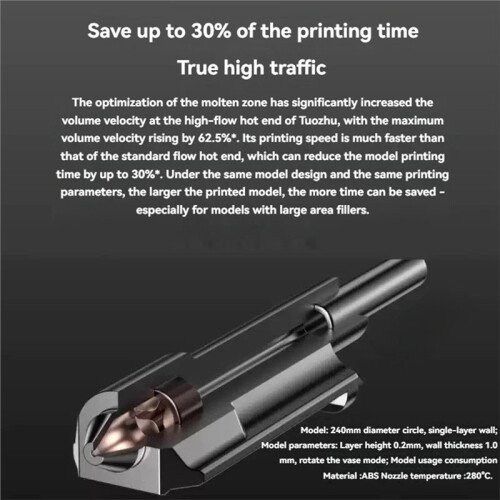 For  P2S High-Flow  Monoblock Hardened Steel Nozzle Hot End 0.4mm 3D Printer Replacement Hotend Kit 2
