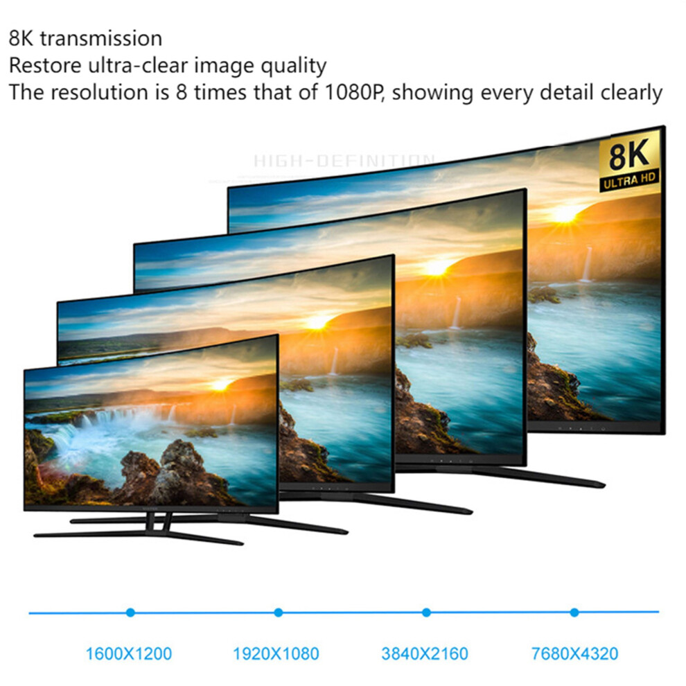 Dp To Dp Adapter, Dp1.4 Adapter, Support 8K@60Hz Hd Video Converter (Dp Male To Dp Female) 4712109664910