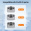 Supporto Magnetico per Telefono Cellulare per  MINI5 PRO Series RC-N3/2/1 Supporto per Telecomando per NEO 2 2