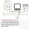 WIFi Curtain  Module with Remote Control Roller Blinds Shutter Motor  Control Voice  WIFi Curtain Module 7