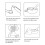 3 Sets ABS DIY Face Mask Bowl Set with Brushes, Spoons & Mixing Tools 10