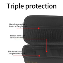 K32C Stoßfeste Hartaufbewahrungsbox Reisetasche für RG Cube Remote Player