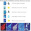 30 Sheets Sun Print Paper Kits Cyanotype Kit A4 Na 4