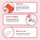 High Quality Two-Component Modified Acrylate Adhesive AB Glue Super Sticky 3