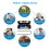 Portable Safe Box for Travel, Combination Security Case LockBox with Code, Waterproof Anti-Theft  Travel Safe Box A 5