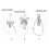 Breloque pour sac à chaussures de Ballet à la mode,-Style 1 4