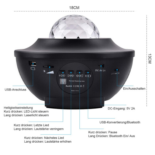 Celestial Symphony, Star Projector With White Noises And Bluetooth Speaker, Galaxy Light For Bedroom Decor, Includes Remote Control And LED Nebula 2