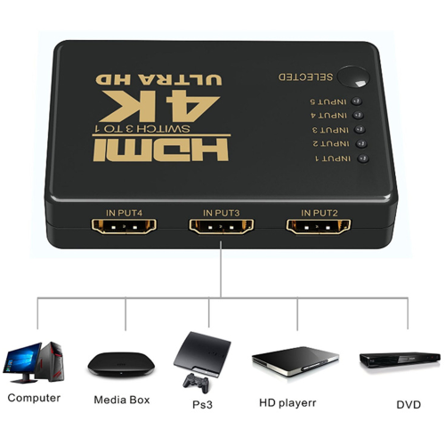 Επιλογέας διακόπτη HDMI, 5 είσοδοι, 1 έξοδος, έξυπνος διακόπτης 4K με τροφοδοτικό, 1