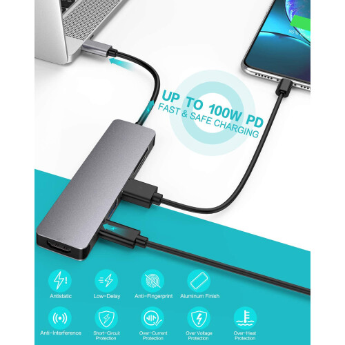 Διανομέας USB C για απρόσκοπτη συνδεσιμότητα, προσαρμογέας HDMI 4K με κέλυφος από 2