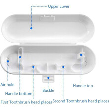 Compact Travel Case, High-Quality Material, Stylish Design for Oral B Pro & Sonicare Toothbrushes, Easy to Clean, Light & Durable for Your