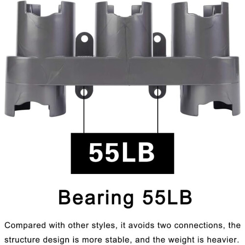 Θήκη αξεσουάρ συμβατή με Dyson V10V8V7, Οργανωτής εξαρτημάτων ηλεκτρικής σκούπας