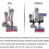 Θήκη αξεσουάρ συμβατή με Dyson V10V8V7, Οργανωτής εξαρτημάτων ηλεκτρικής σκούπας 5