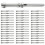 200 Pcs Stainless Steel Handrail Railing Cable Tensioner Threaded Stud End Fitting for 1/8 Inch Cable Wire (200 Pack) 1
