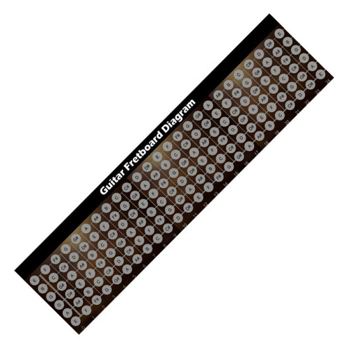 3X Guitar Fretboard Note Decals Fingerboard Frets Map Sticker for Beginner Learner Practice 6 Strings(Guitar-Multicolor) 1