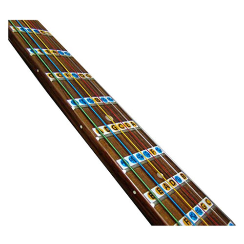 3X Guitar Fretboard Note Decals Fingerboard Frets Map Sticker for Beginner Learner Practice 6 Strings(Guitar-Multicolor) 2