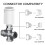 Programmable Radiator Valve, Voice Control For Comfortable Temperature, Multiple Modes, App-Controlled Thermostatic Radiator (1pcs) 2