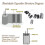 Electrolytic Capacitor Kit With 24 Values, Optimized For Electronic Applications And Boasting Clear Identification And Reliable Performance 7