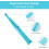 Sticker Label Remover Tool for Kitchen, Non-Scratch Surface Multi-Purpose Scraper Tight Space Cleaning for Bathrooms Workshop Office Home 2