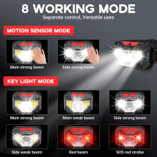 Linterna frontal LED recargable ultraligera, con iluminación multicolor y control por sensor de movimiento, ideal para aventuras al aire libre.