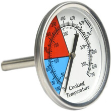 Cook Like A Pro: Color Coded Dial, Adjustable Mounting Grill Thermometer For Consistent Culinary Success